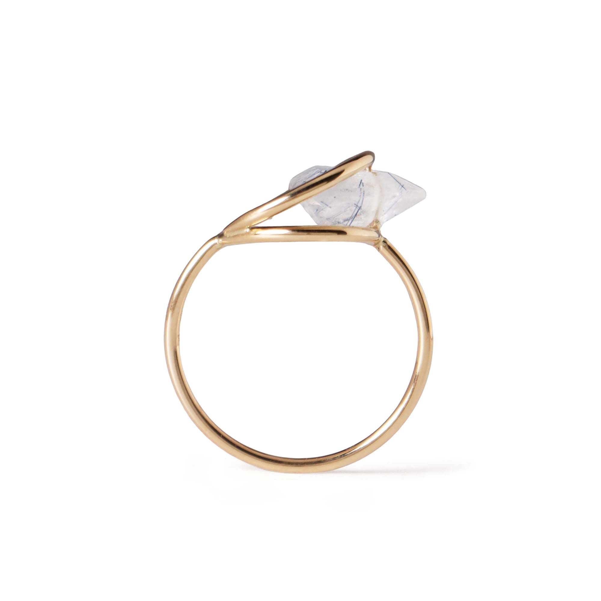 Circle / Ring <br> Blue rutile quartz
